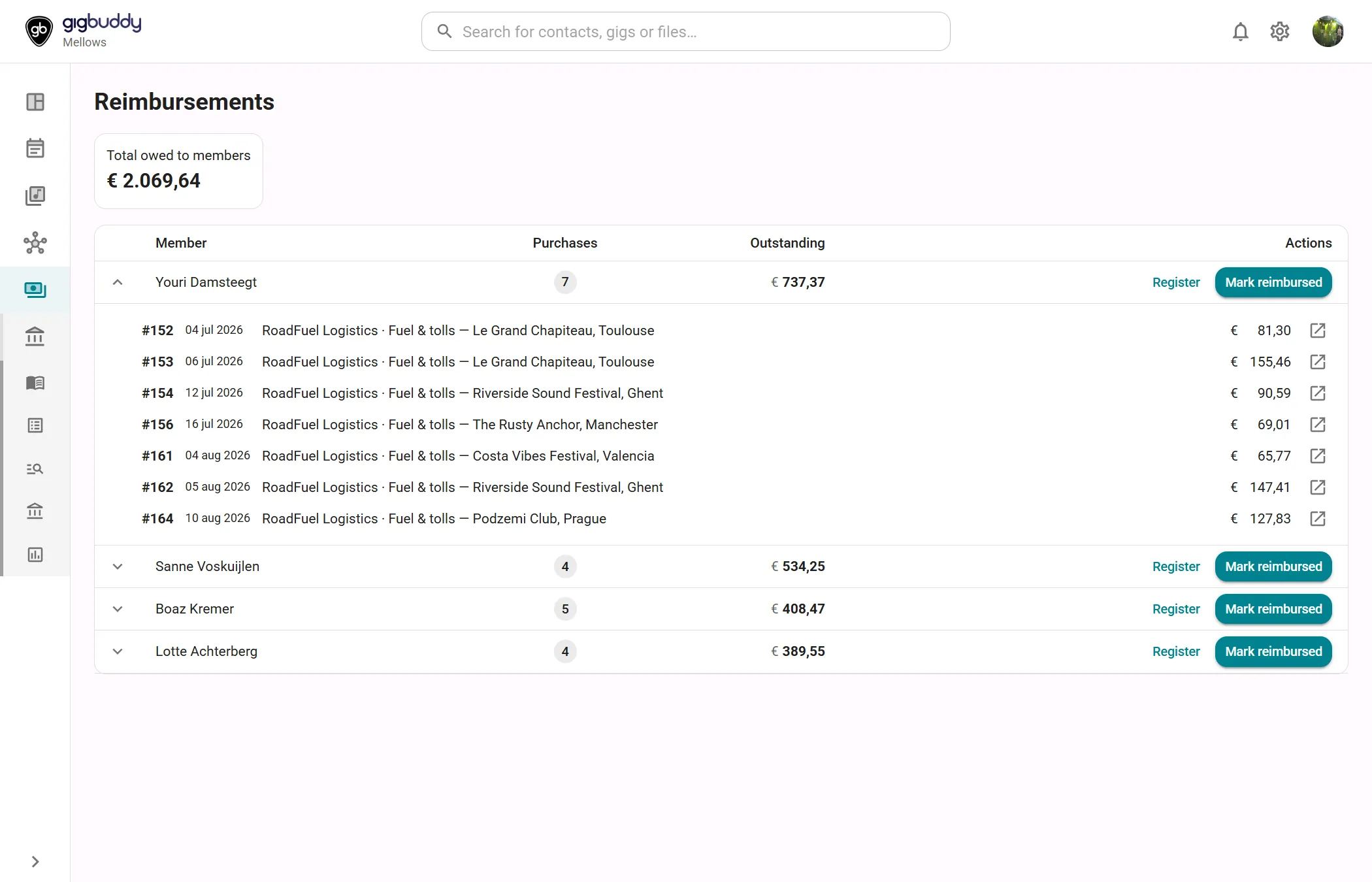Reimbursements
